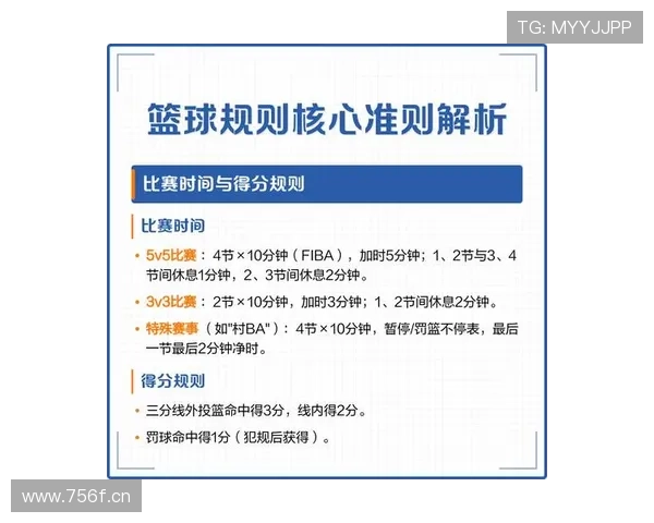 篮球中线规则详解：中场发球与违例判罚要点
