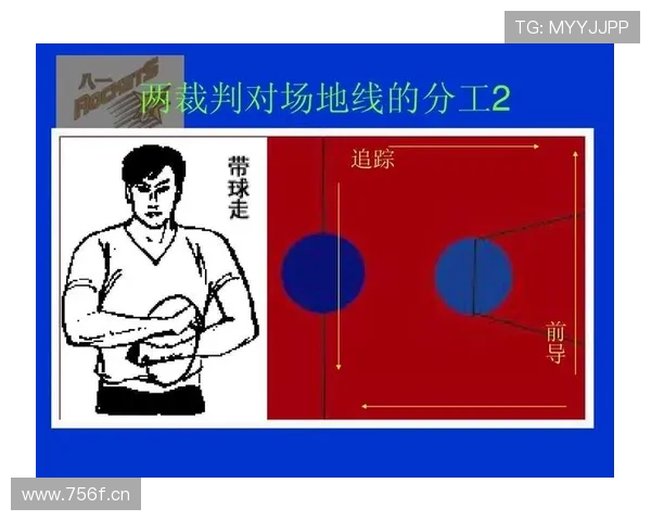 篮球裁判如何掌握判罚优先级规则，理解哨响时哪个动作优先处理。