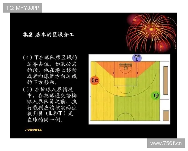 篮球比赛里球碰到裁判该怎么处理？裁判员规则详细解析