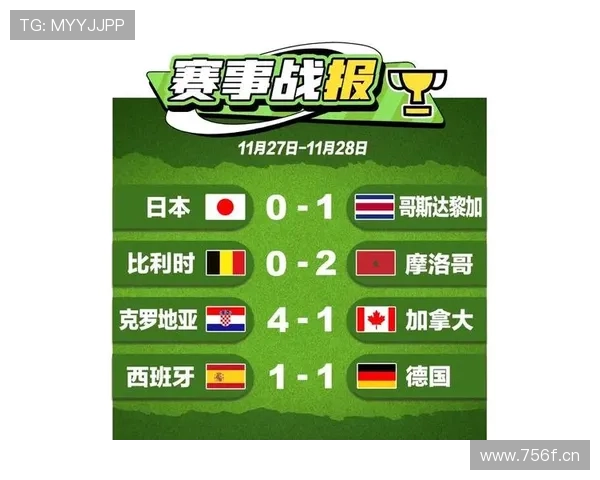 世界杯B组卡塔尔战绩:1分垫底无缘淘汰赛