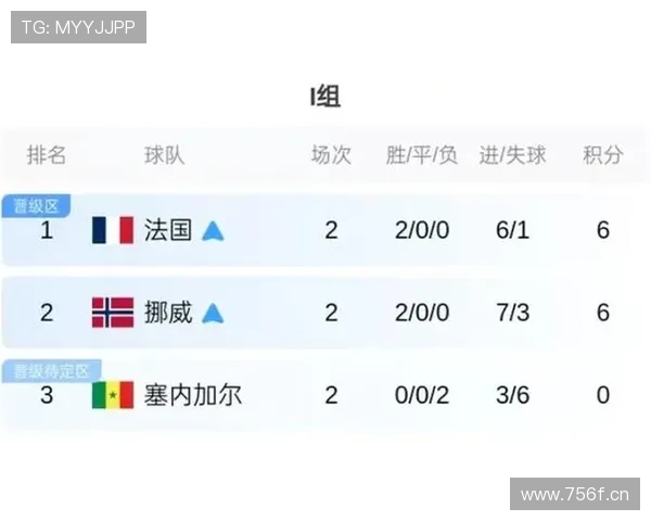 德尚缺席比赛,法国队轮换阵容迎来重要考验 德尚缺席比赛,法国队轮换阵容迎来重要考验
